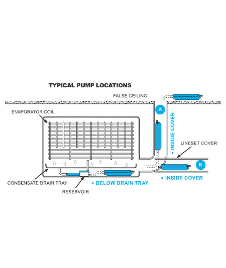 condensate-removal